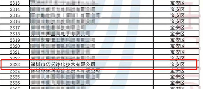 2022年度深圳市專精特新中小(xiǎo)企業名單